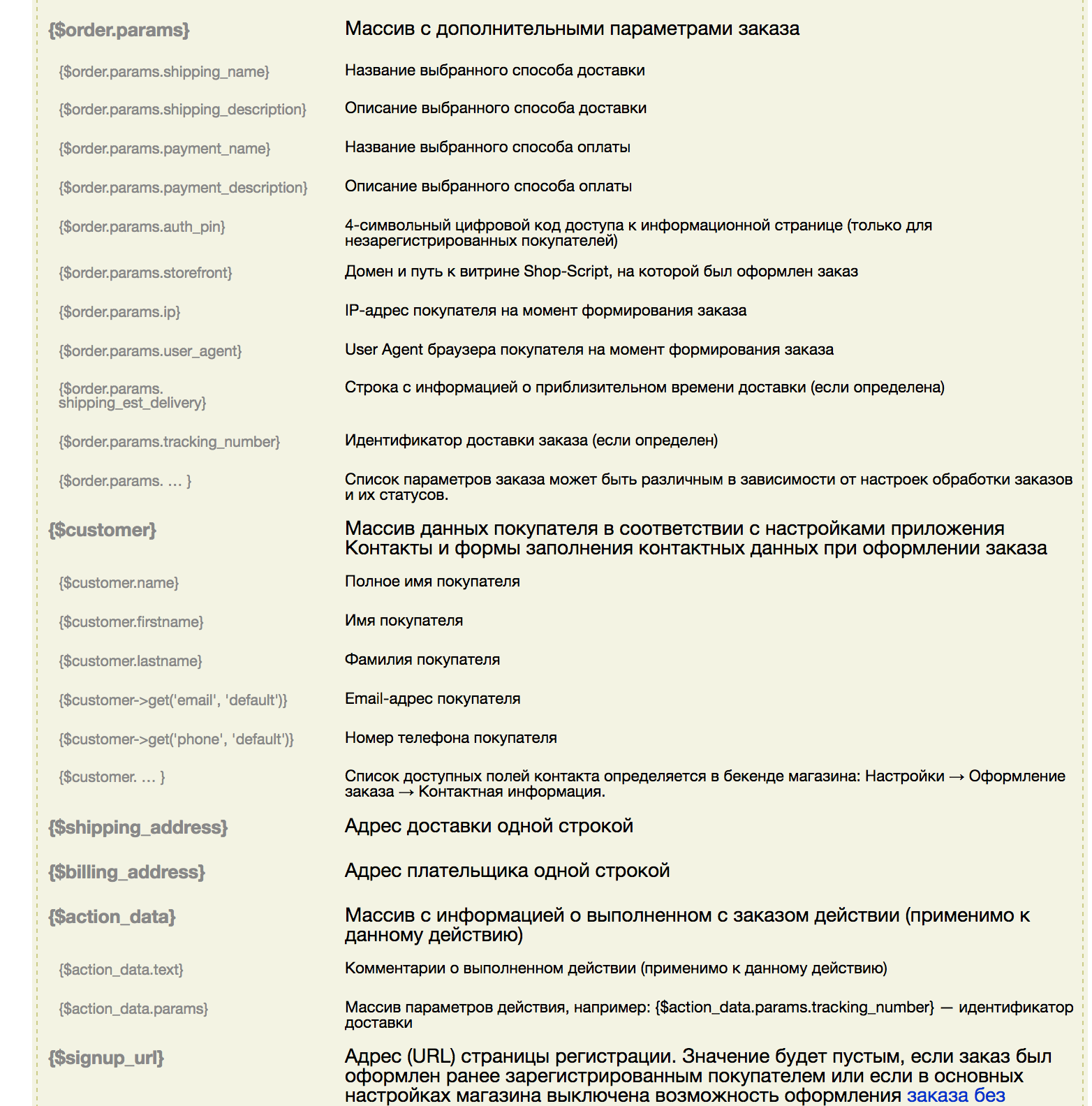 Shop-Script. Параметры персонификации текста СМС - 2