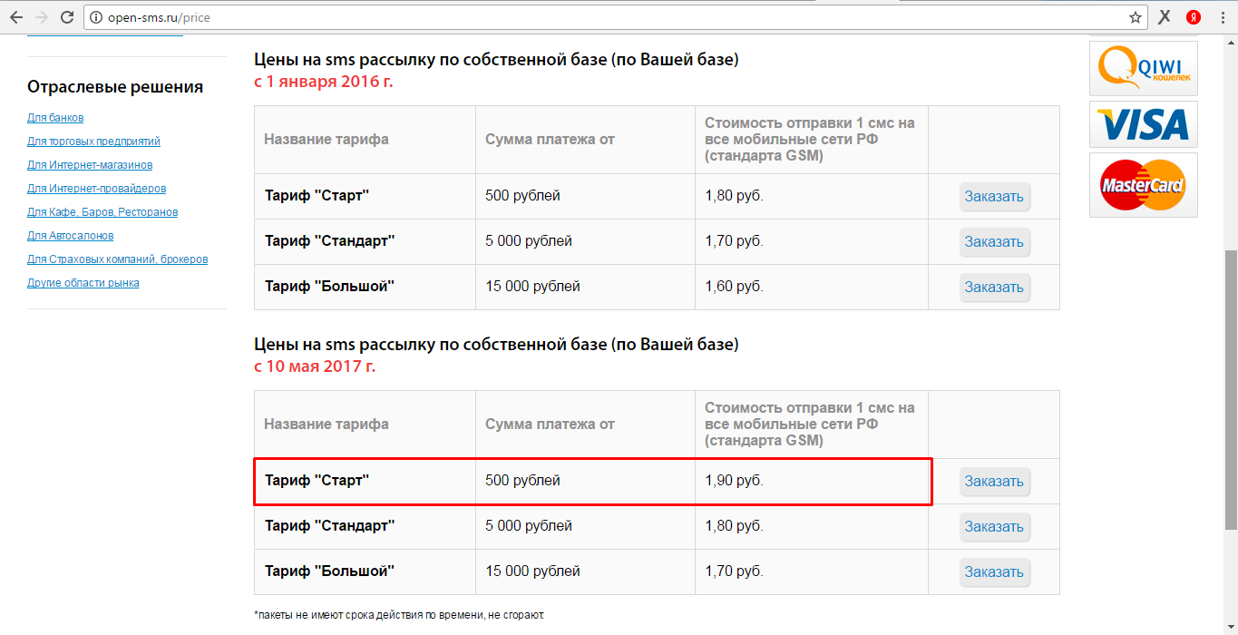 open-sms.ru open-sms.ru