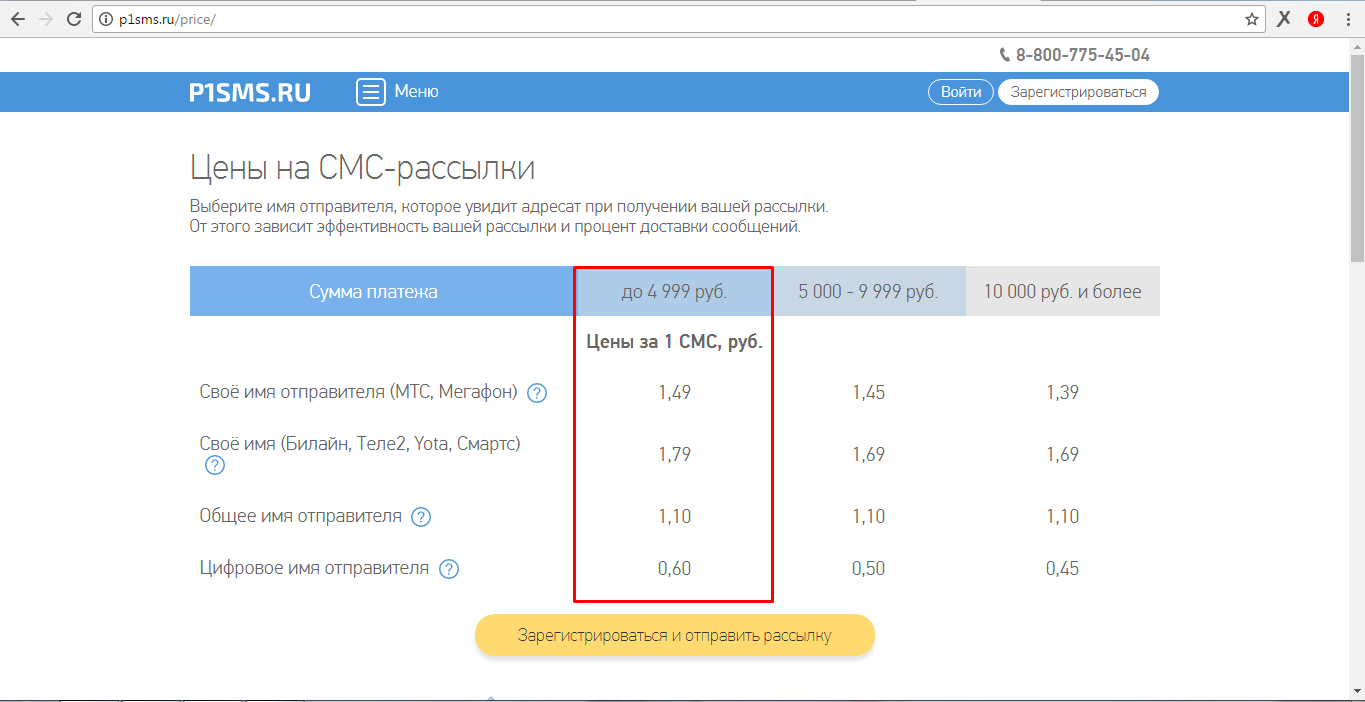 p1sms.ru p1sms.ru
