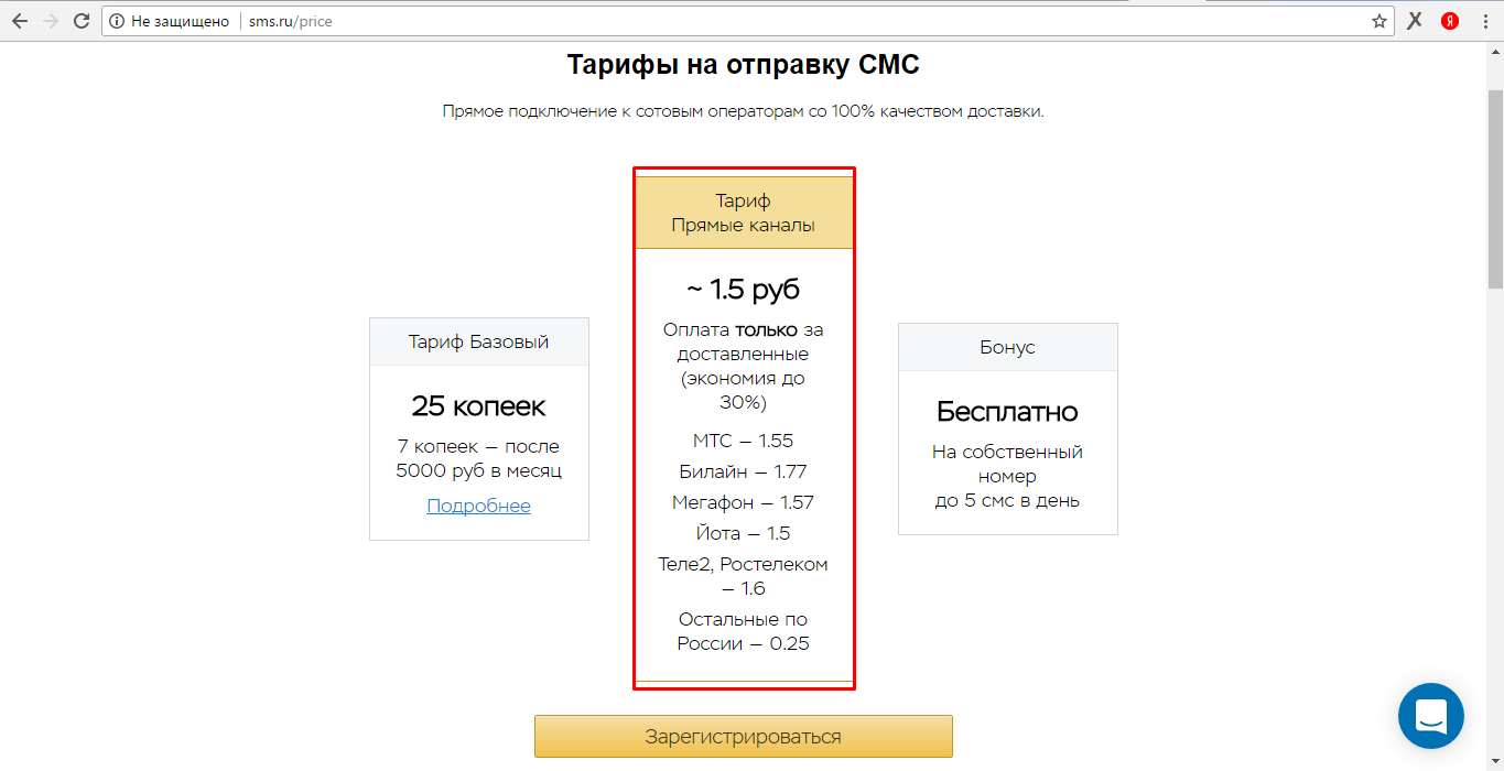 sms.ru sms.ru