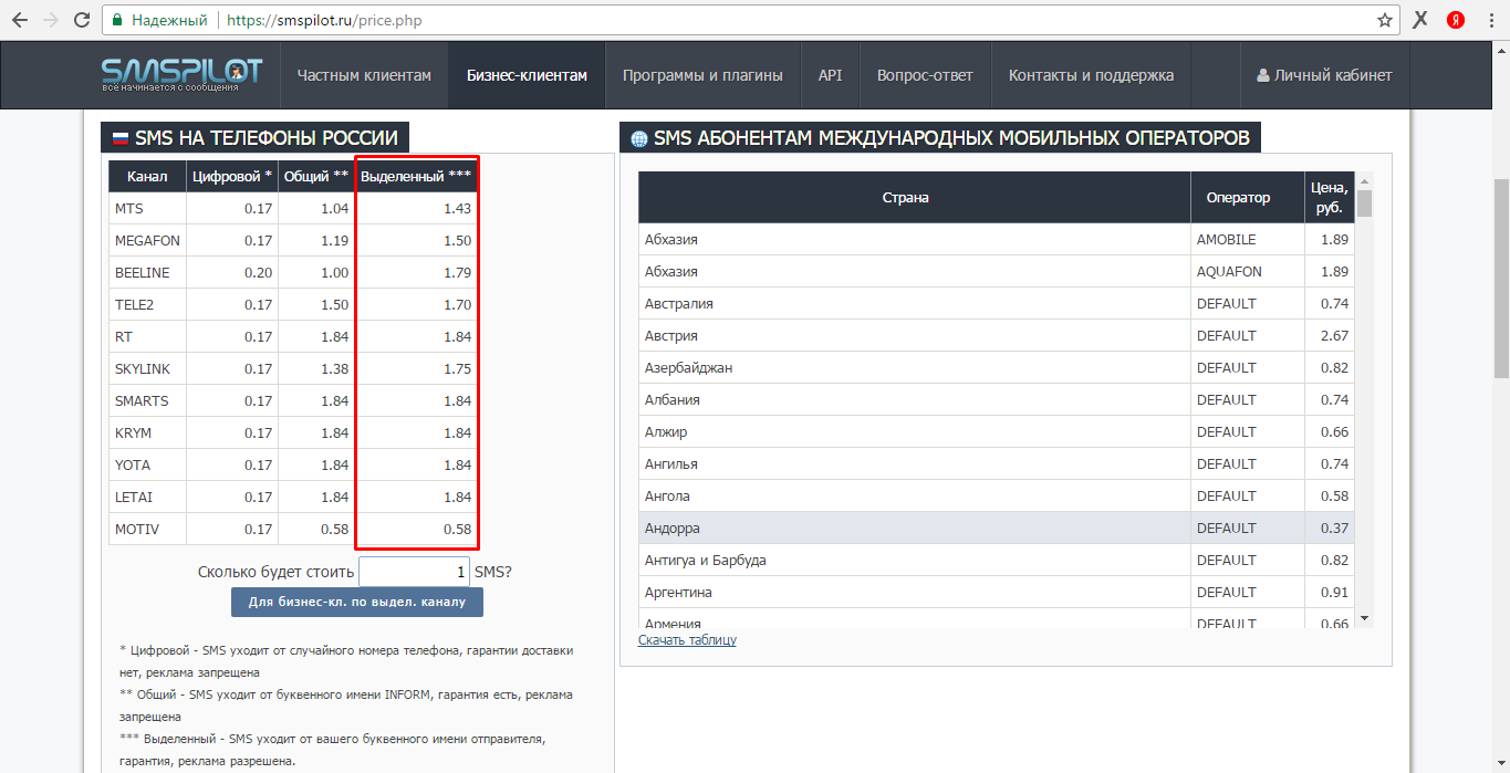 smspilot.ru smspilot.ru
