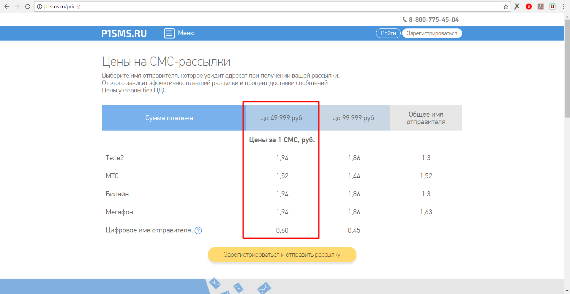p1sms.ru