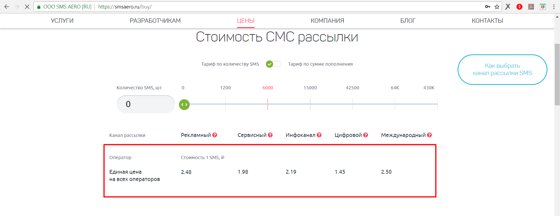 smsaero.ru