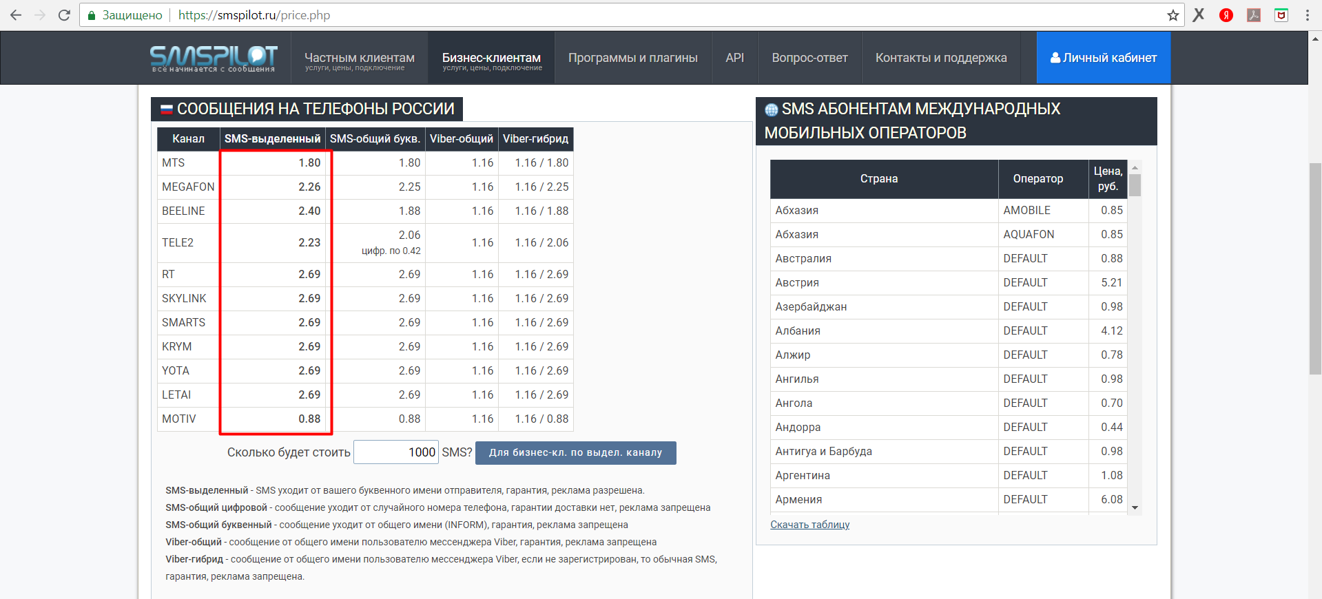 smspilot.ru